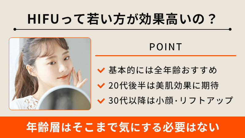 HIFUって20代とか、若い方が効果高いの？