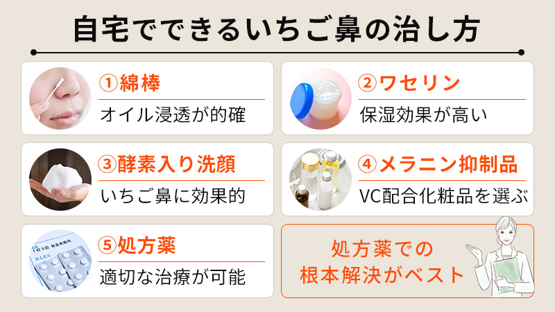 いちご鼻の自宅でできる治し方とは？家にあるものでも対応できる？