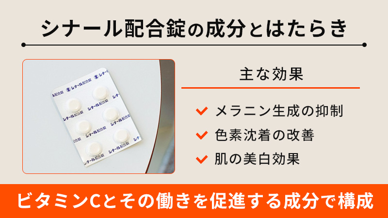 シナール配合錠の成分とはたらき