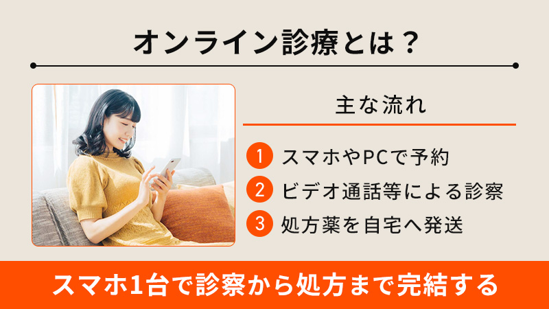 忙しい方でも継続しやすい便利なオンライン診療とは？