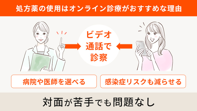 対面診療が苦手でも問題がないから