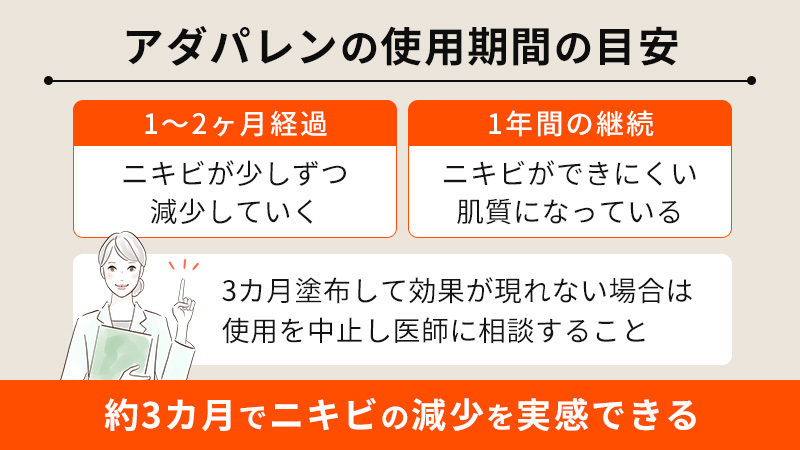 アダパレンの効果はいつから出る？使用期間の目安