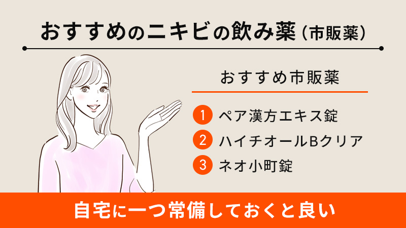 【市販薬】おすすめニキビの飲み薬