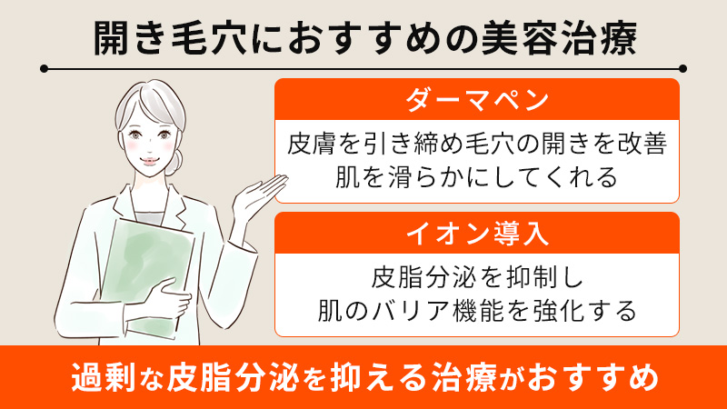 皮脂分泌による開き毛穴におすすめの美容治療