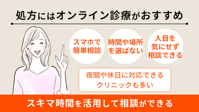 皮膚科でハイドロキノンを処方してもらうにはオンライン診療がおすすめ