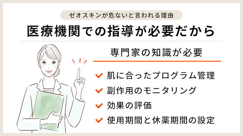 医療機関での指導が必要だから