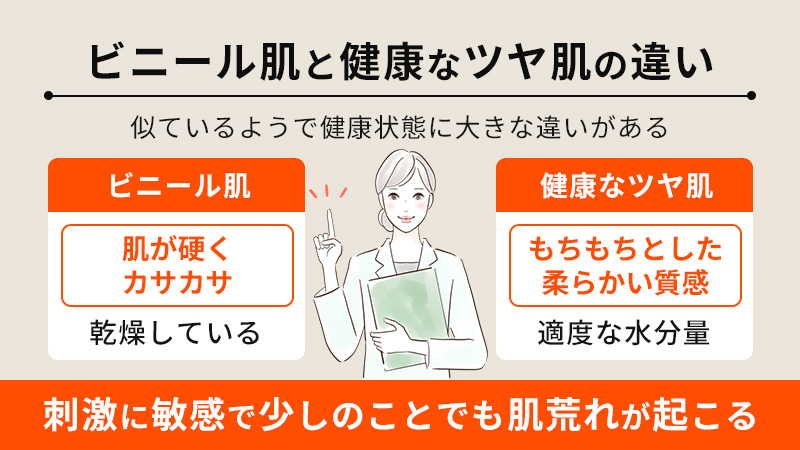 ビニール肌と健康なツヤ肌の違い