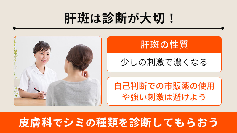 肝斑は診断が大切！必ず皮膚科でシミの種類を診断してもらおう