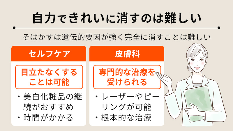 そばかすを自力できれいに消すのは難しい