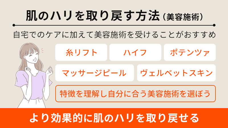 肌のハリを取り戻す方法【美容施術】