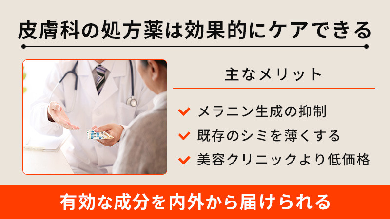 皮膚科の処方薬ならシミに有効な成分を身体の内外から届けられる