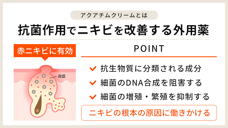 抗菌作用でニキビを改善する外用薬