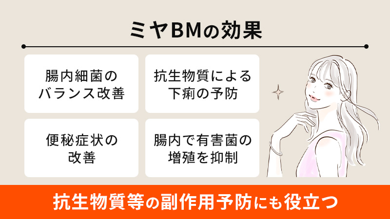 ミヤBMの効果