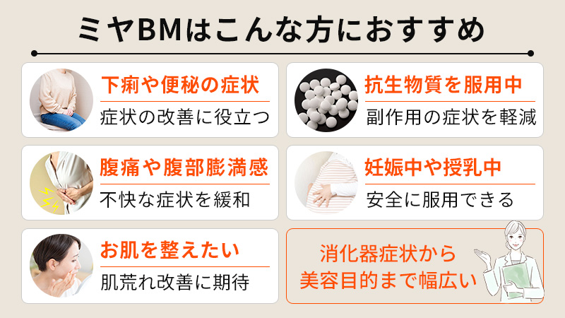 ミヤBMが適用の人