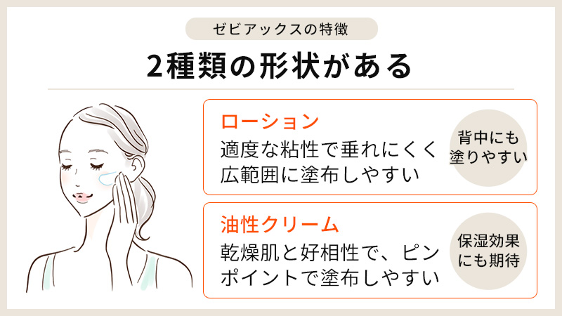 2種類の形状がある