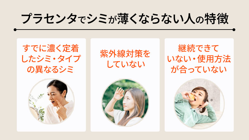 プラセンタでシミが薄くならない人の特徴