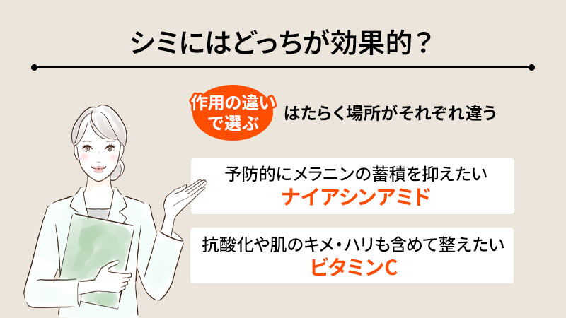 シミはどっちが効果的？