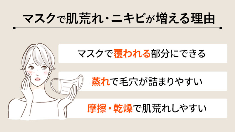 マスクニキビとは？マスクで肌荒れ・ニキビが増える理由