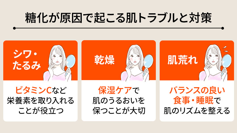 糖化が原因で起こる肌トラブルと対策