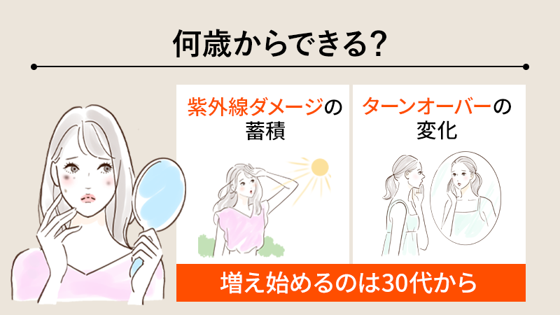 シミは何歳からできる？多くの人が悩み始めるのは30代から