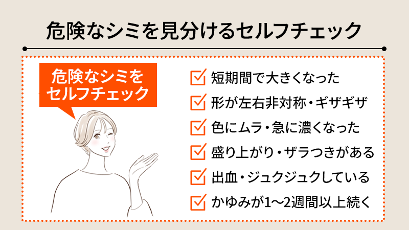危険なシミを見分けるセルフチェック項目