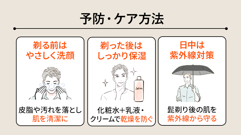 髭剃り前後にするべき予防・ケア方法