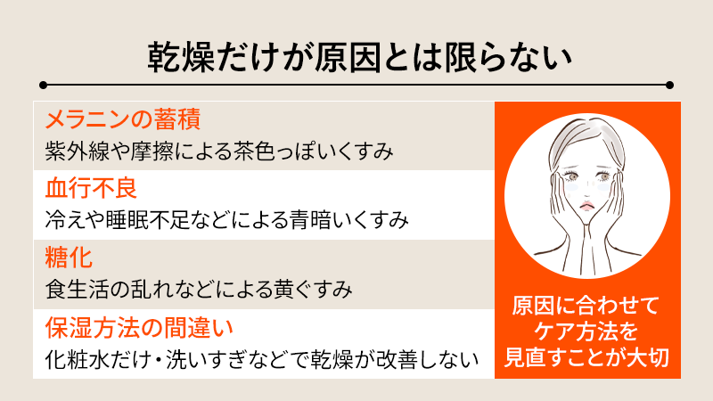 保湿してもくすみが改善しないのはなぜ？考えられる原因