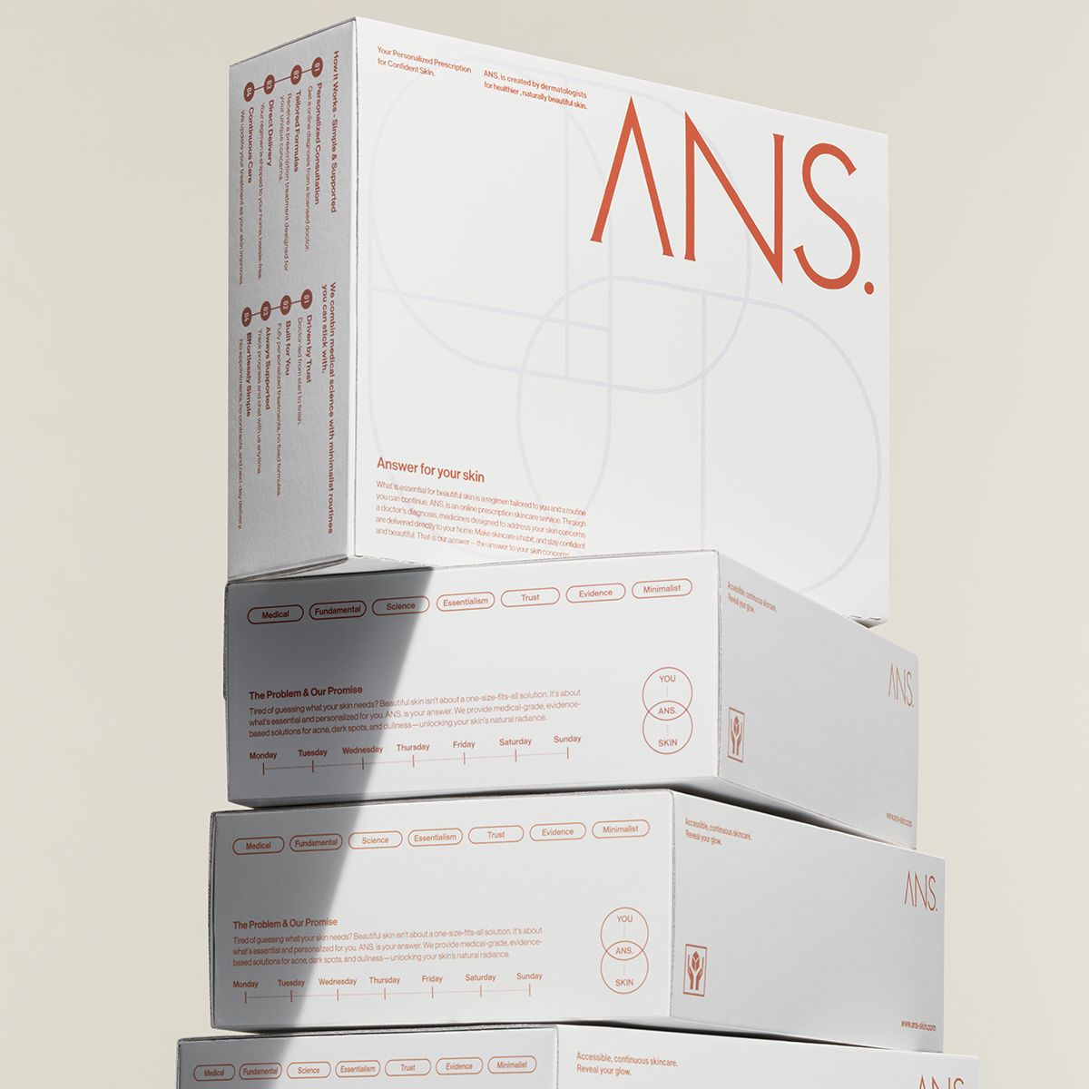 ANS.BOX