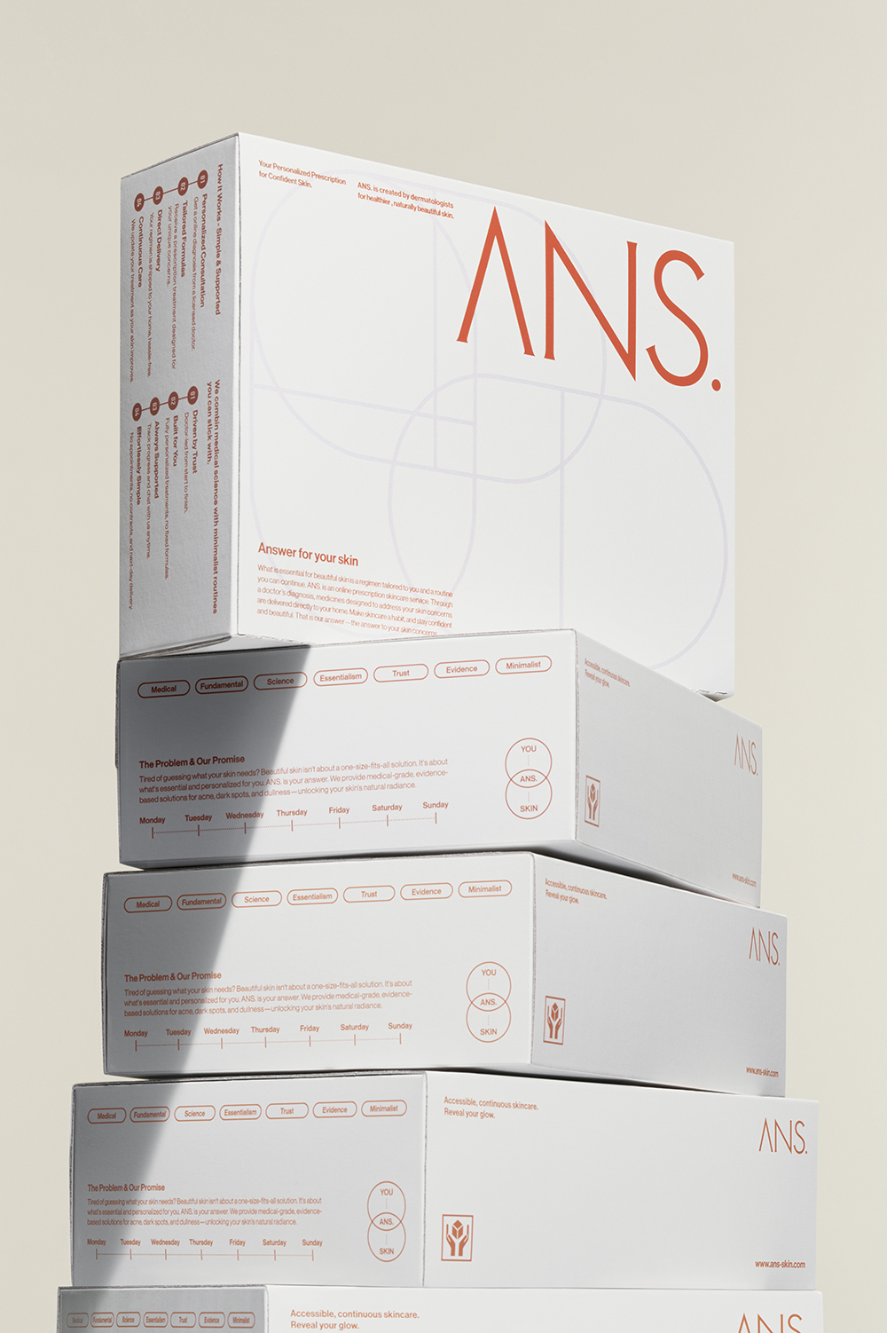 ANS.BOX